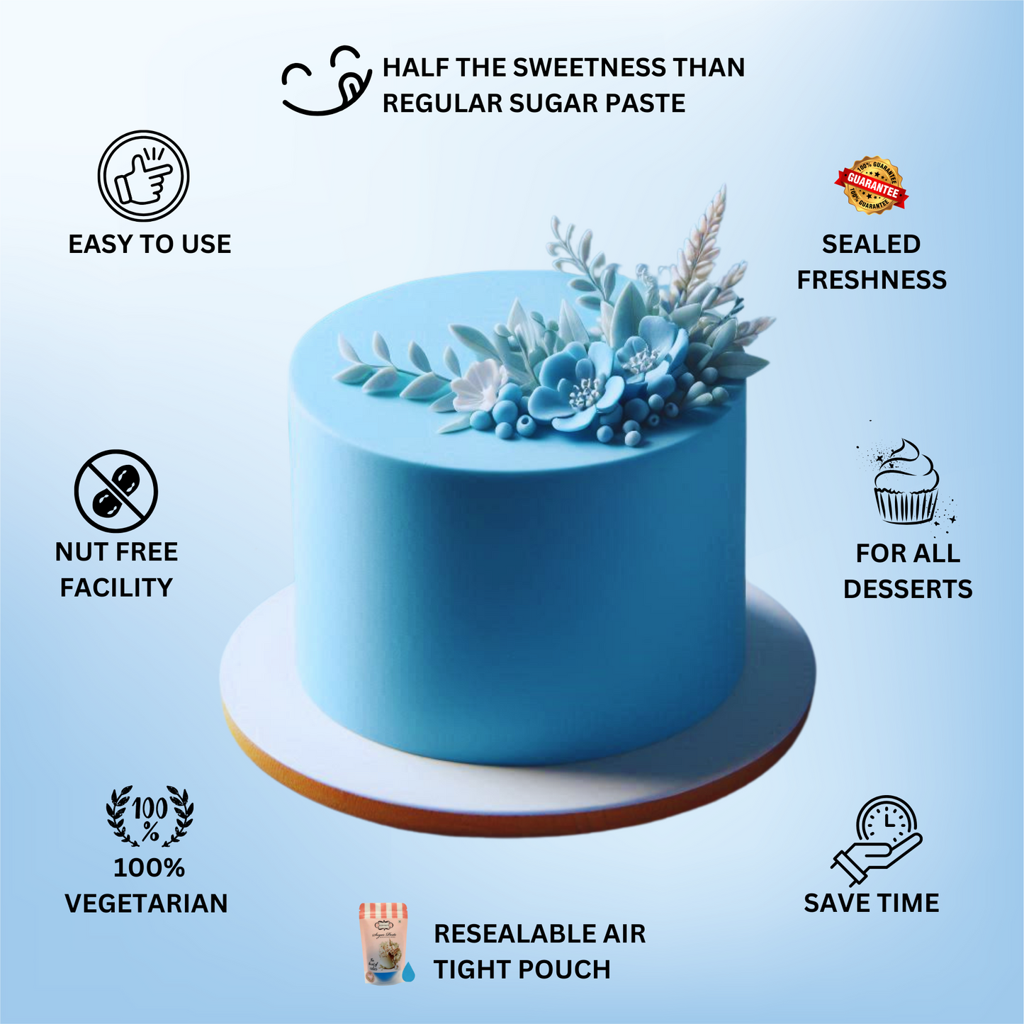 Superhero Blue Fondant | Edible Sugarpaste 250 Gm