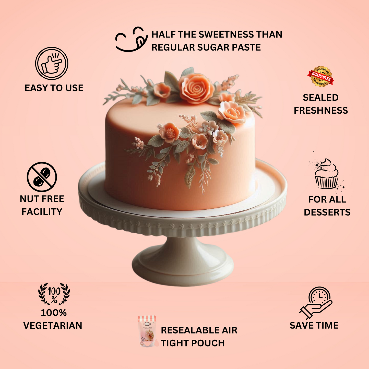 Confect Peach Sugarpaste 250 Gms