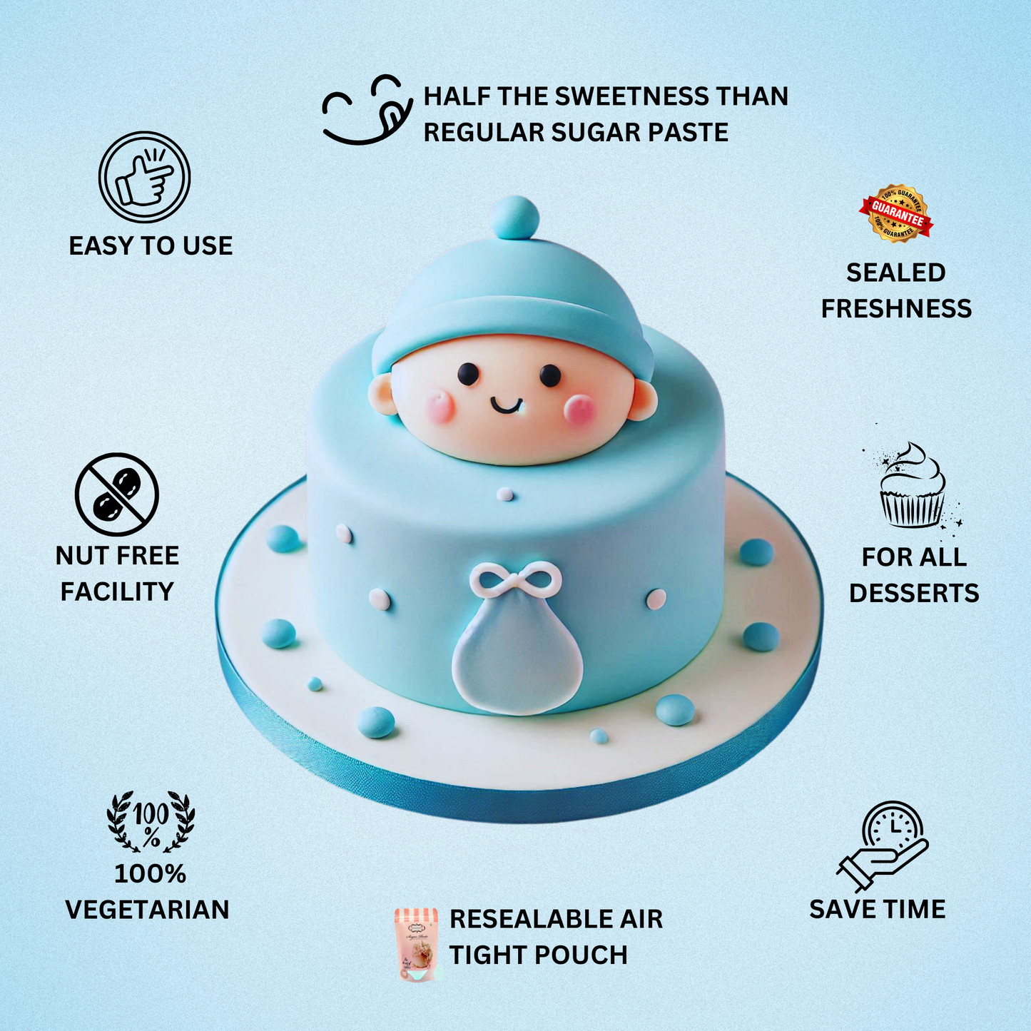 Baby Blue Fondant | Edible Sugarpaste 250 Gm