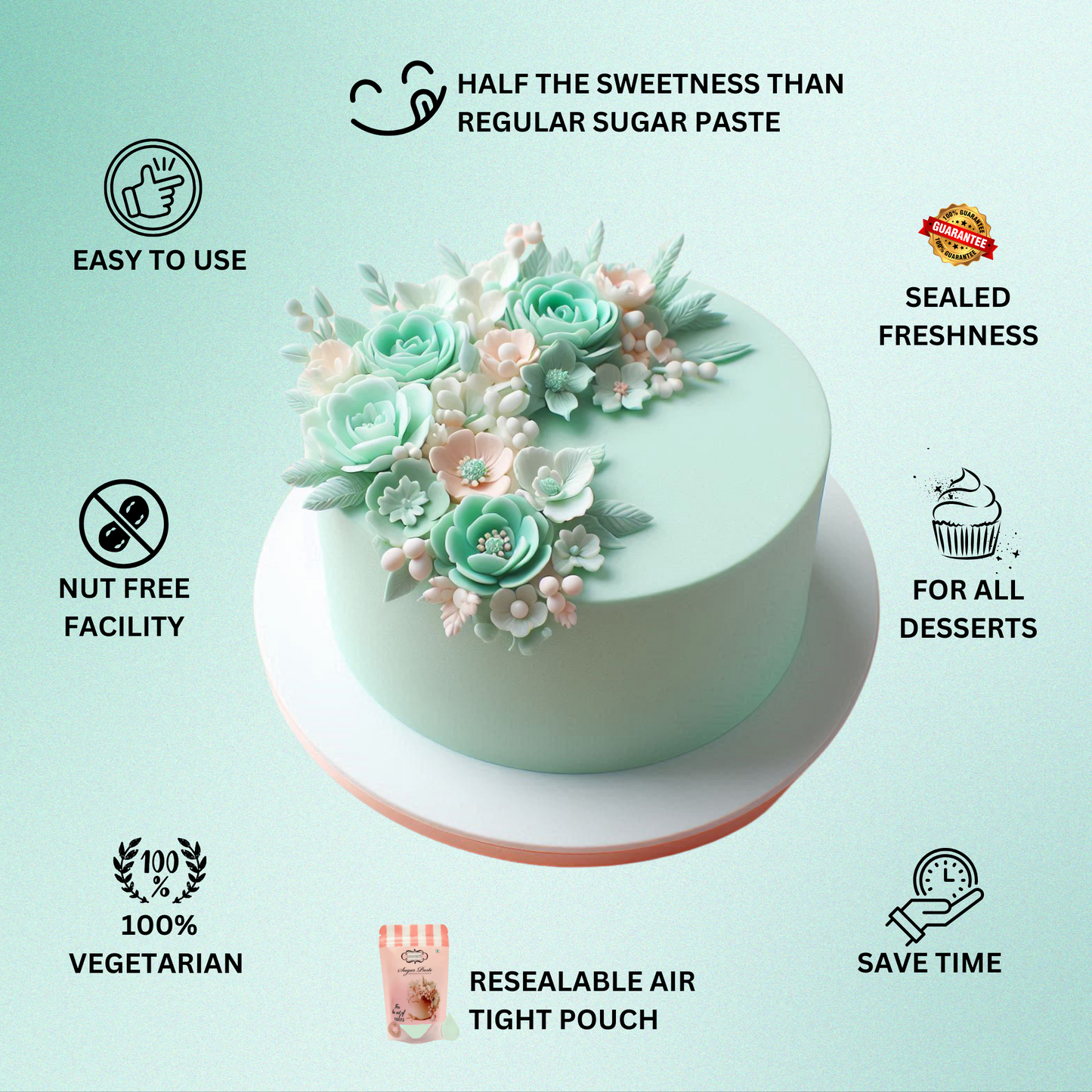 Confect Mint Green Sugarpaste 250 Gms