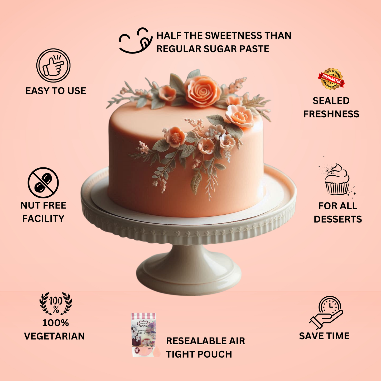 Peach Fondant | Edible Sugarpaste 1 Kg