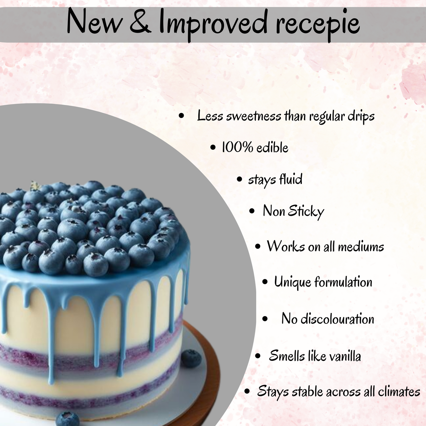 Confect Poppy Blue Drips 110 Gms