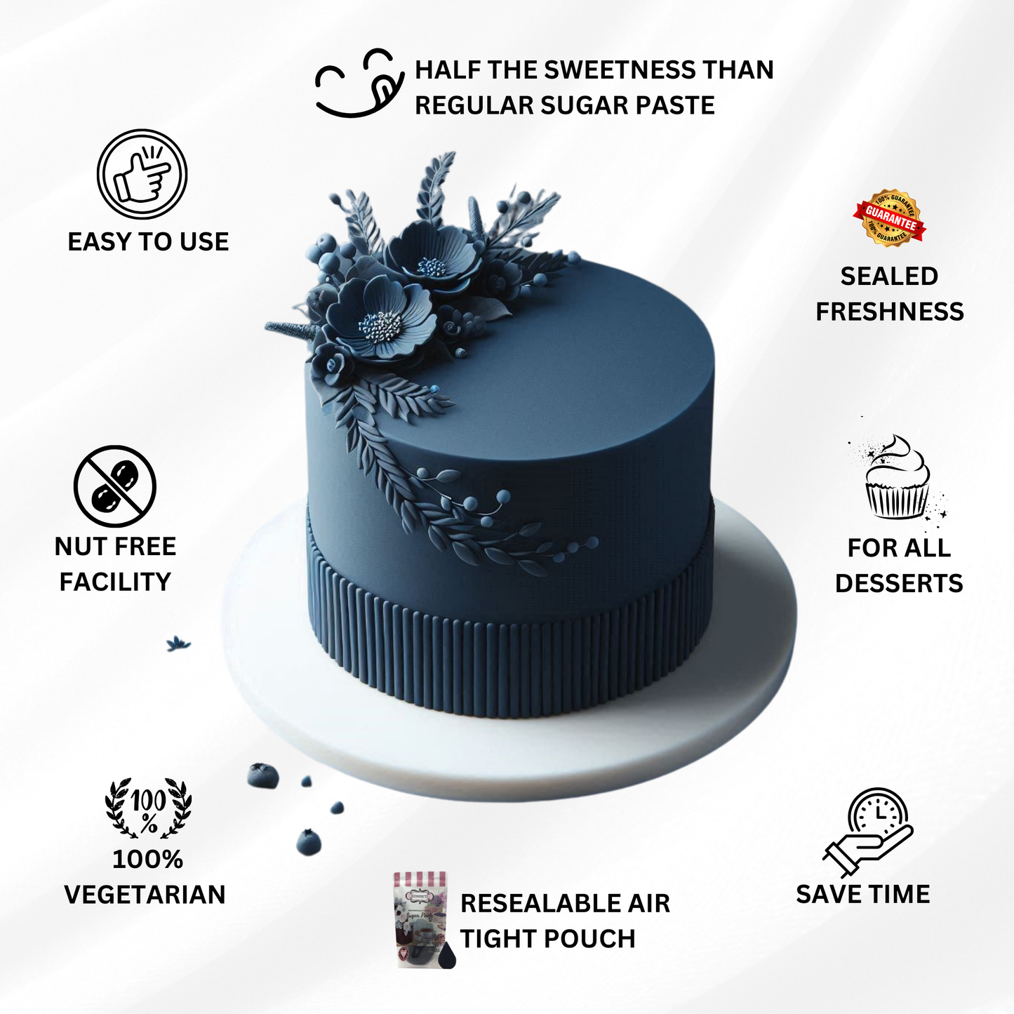 Nightsky Navy Fondant | Edible Sugarpaste 1 Kg