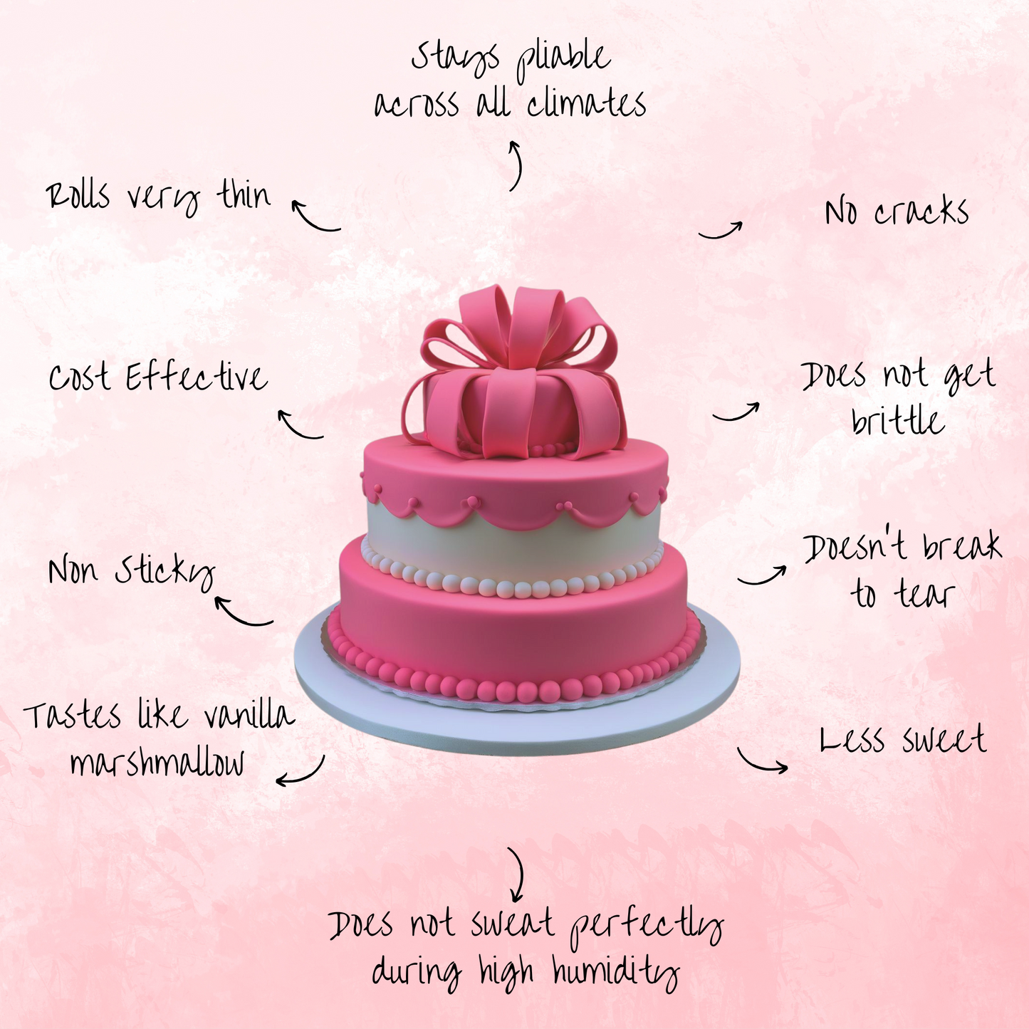 Hot Pink Fondant | Edible Sugarpaste 250 Gm