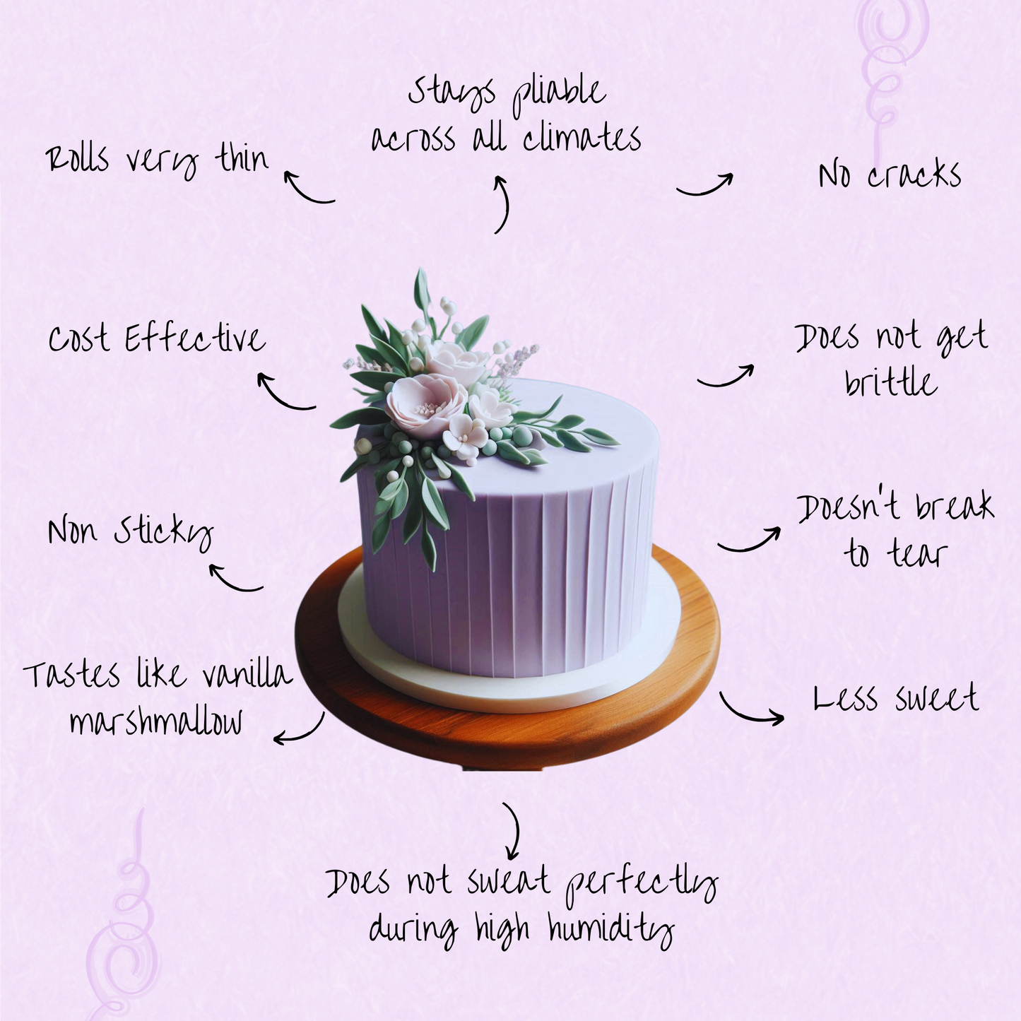 Lavender Fondant | Edible Sugarpaste 250 Gm