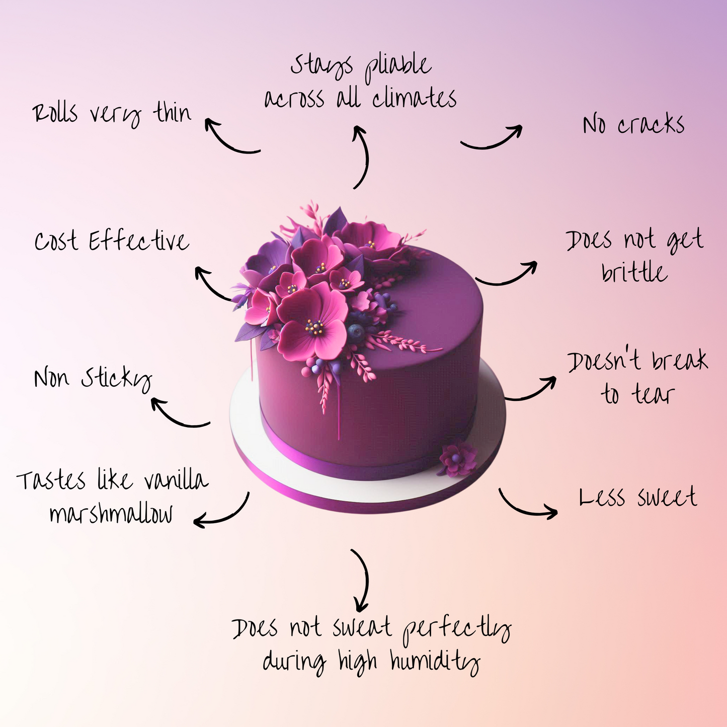 Fuchsia Pink Fondant | Edible Sugarpaste 250 Gm