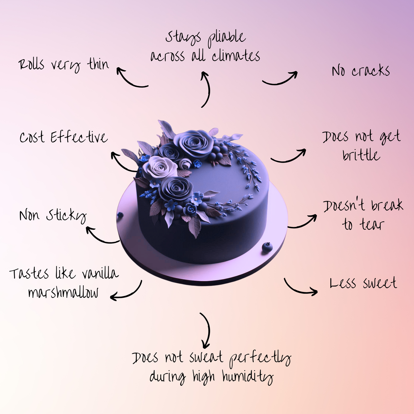 Purple Fondant | Edible Sugarpaste 1 Kg