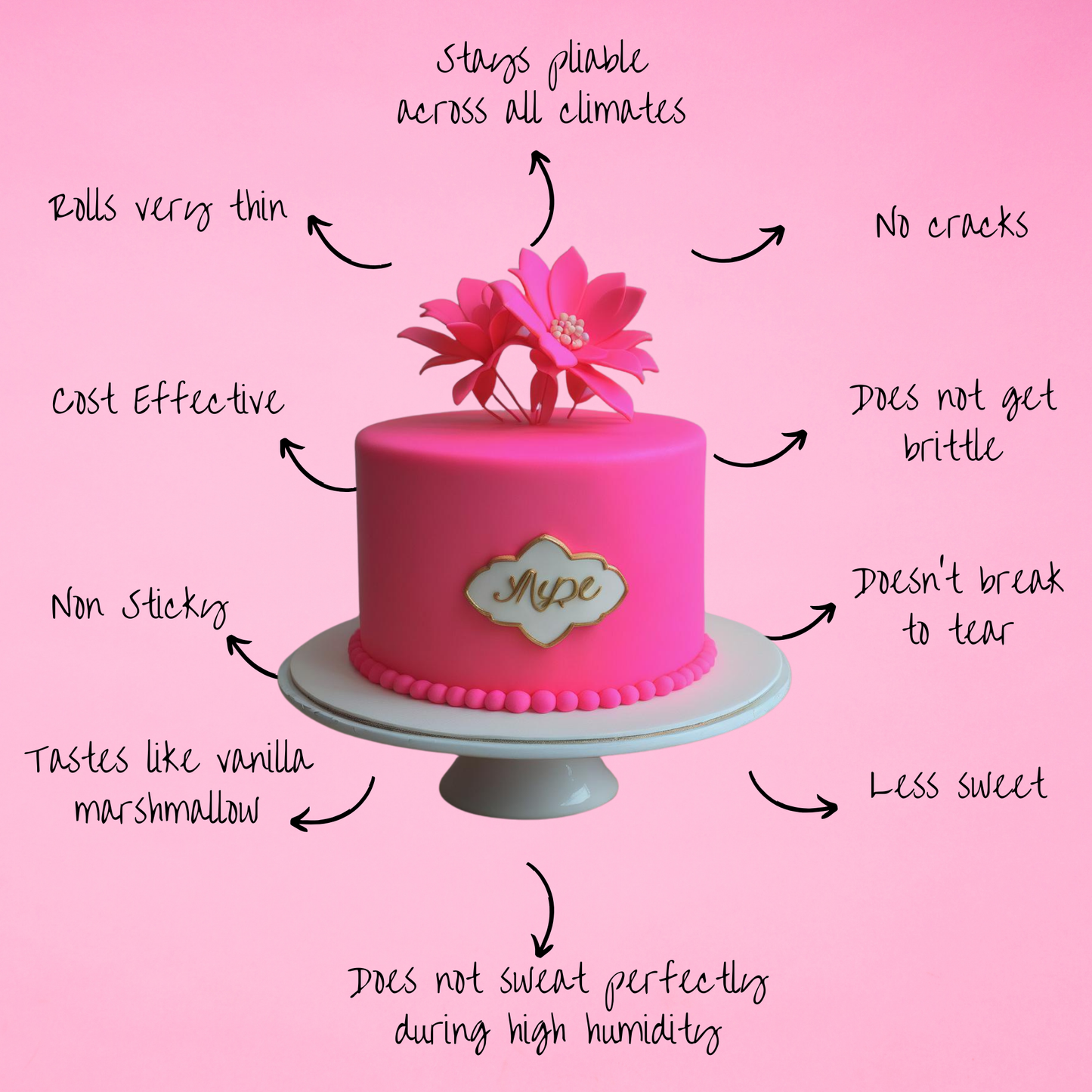 Neon Pink Fondant | Edible Sugarpaste 1 Kg