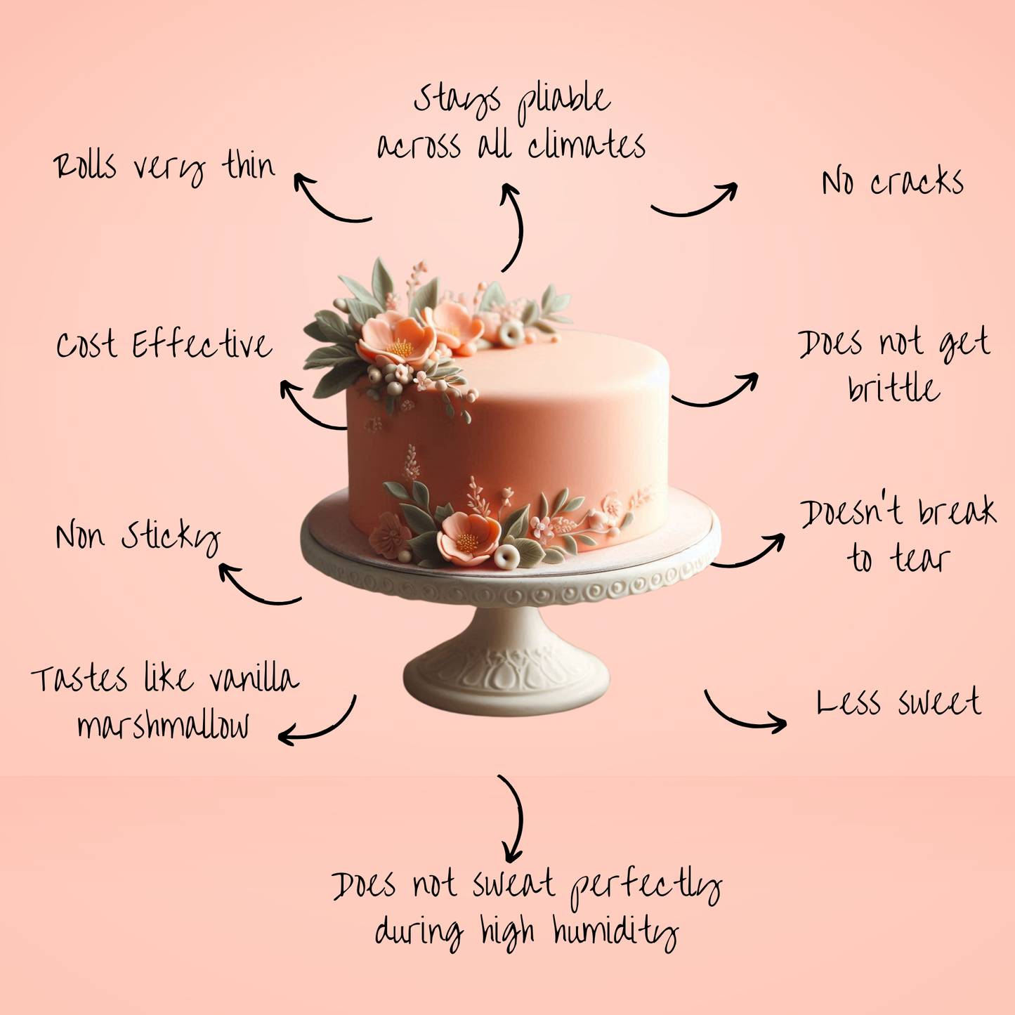 Peach Fondant | Edible Sugarpaste 1 Kg