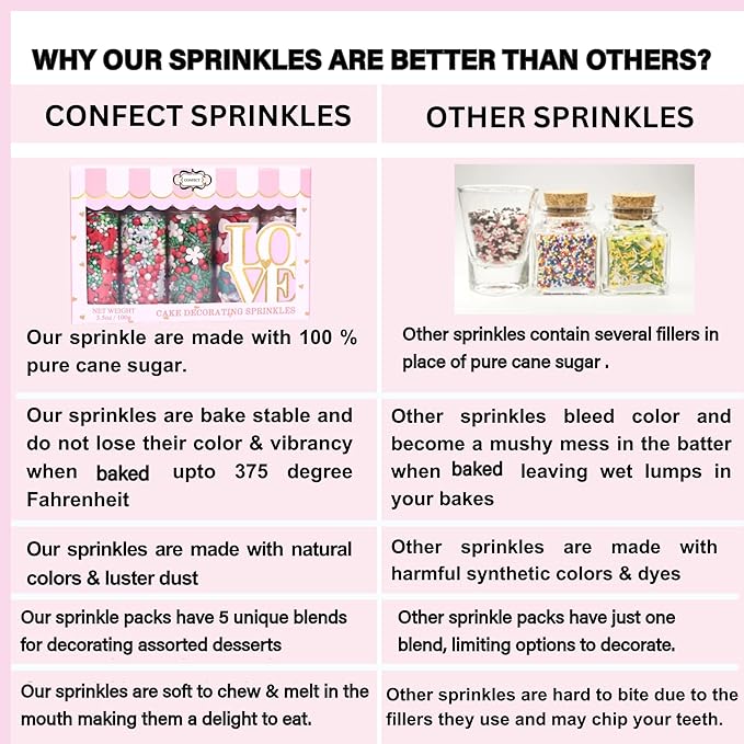 Champagne Gold | Sprinkles Bottle for Decoration Bottle 100 g