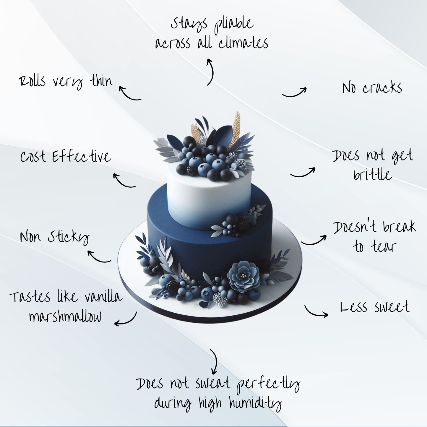 Nightsky Navy Fondant | Edible Sugarpaste 1 Kg