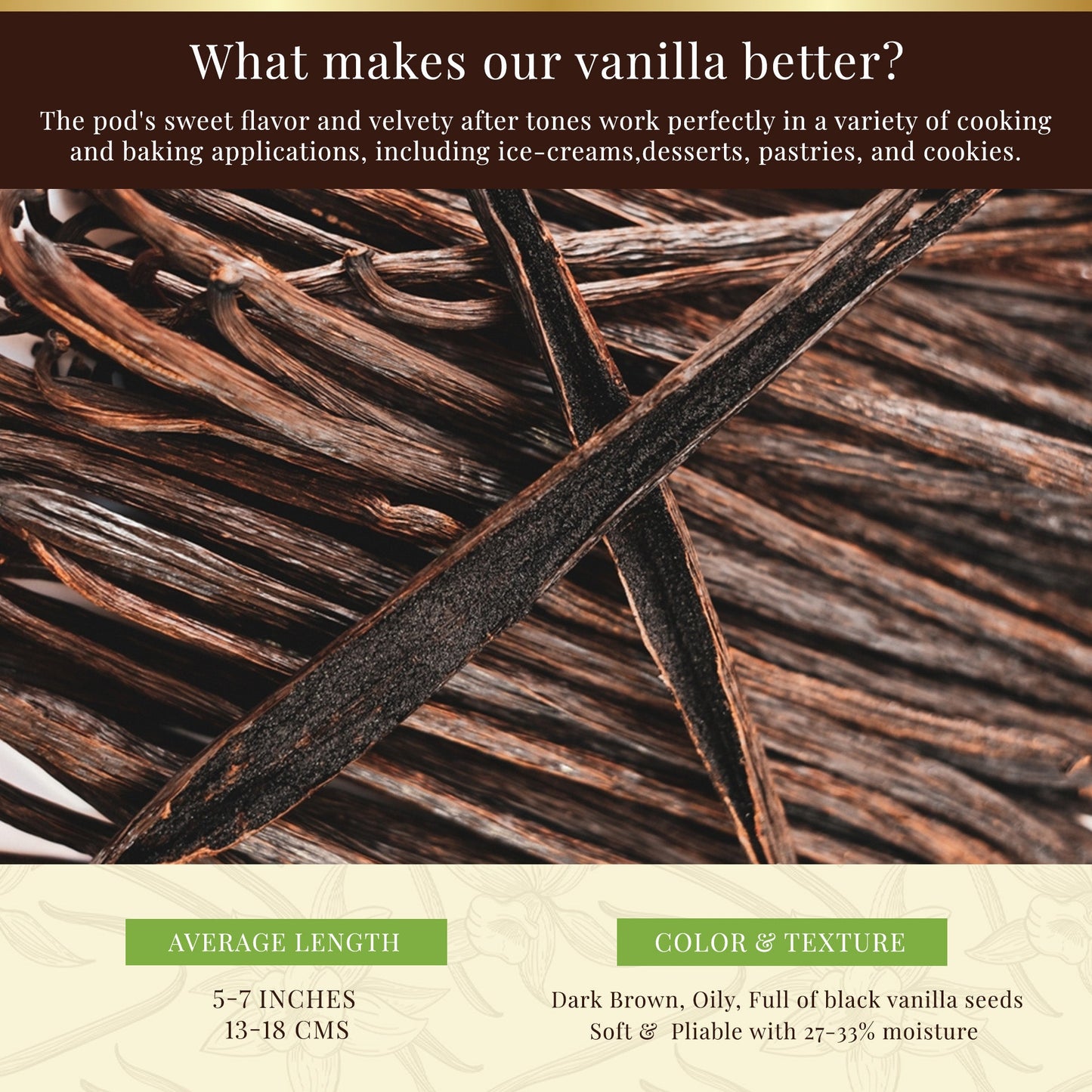 Confect Vanilla Beans