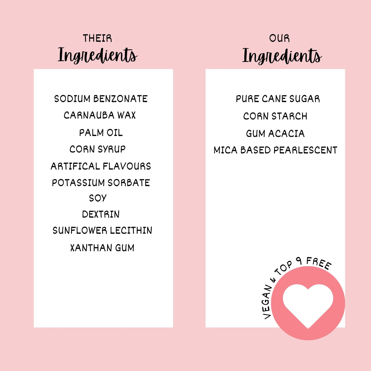 Valentine Sprinkles VS Multipack 12 - 100 gms