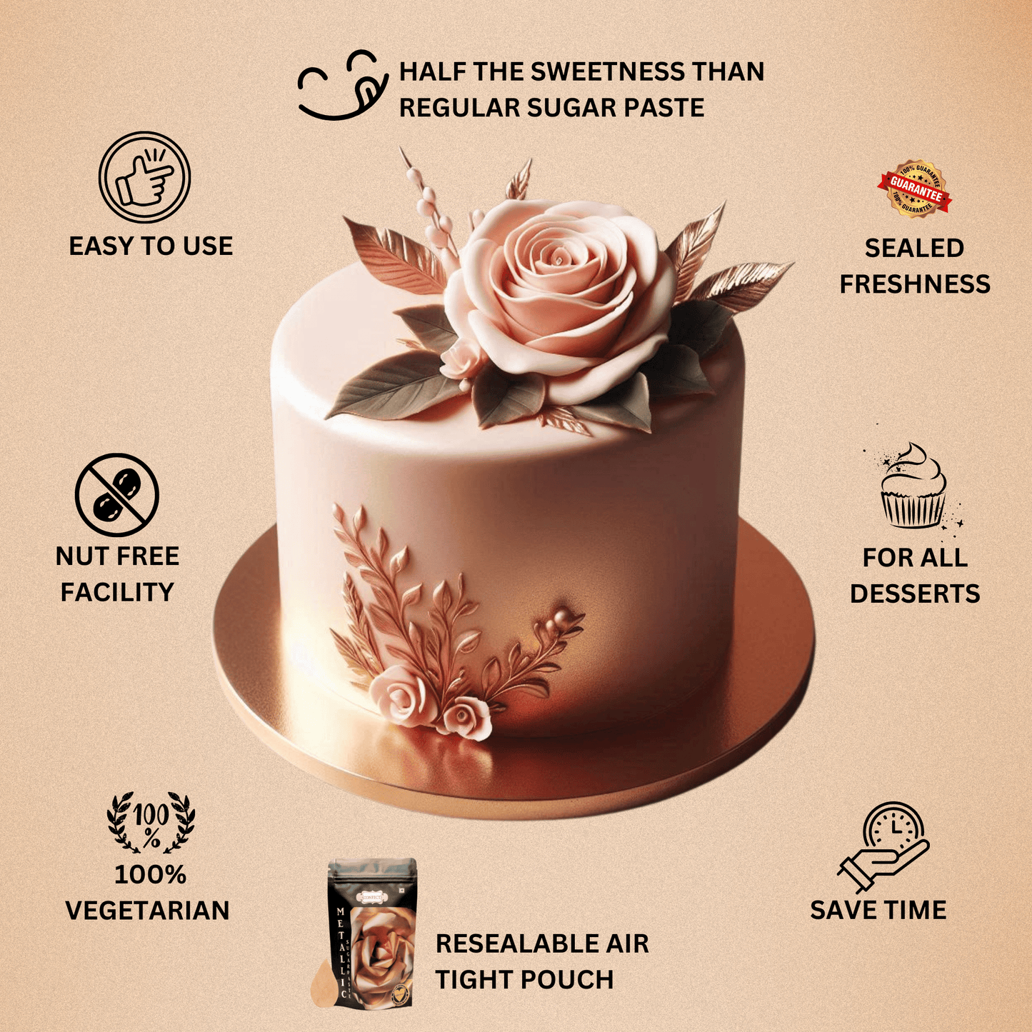 Rose Gold | Edible Metallic Sugar Paste 900 Gm