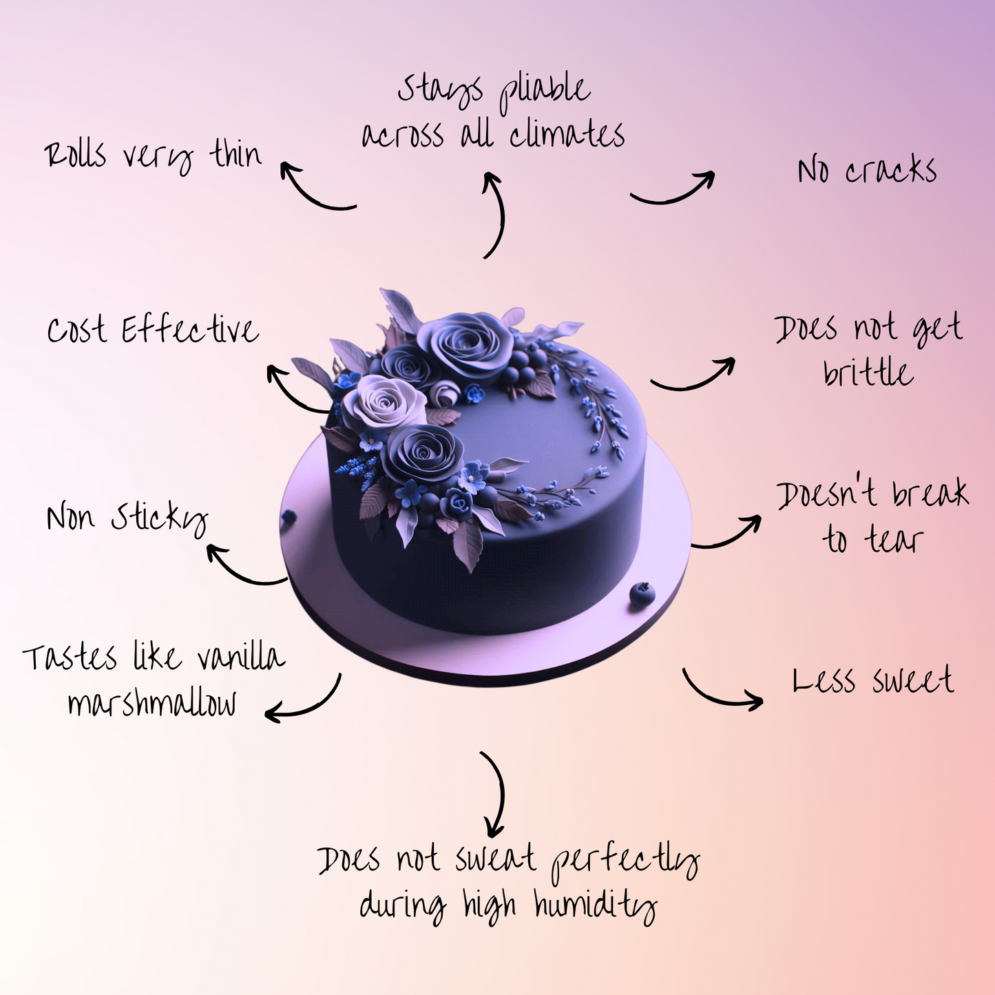 Purple Fondant | Edible Sugarpaste 250 Gm