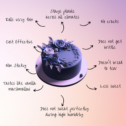 Purple Fondant | Edible Sugarpaste 250 Gm