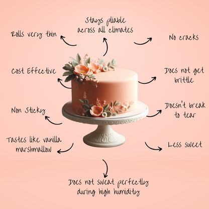 Peach Fondant | Edible Sugarpaste 1 Kg