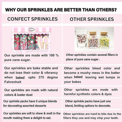 Citrus Orange | Sprinkles Bottle for Decoration Bottle 100 g